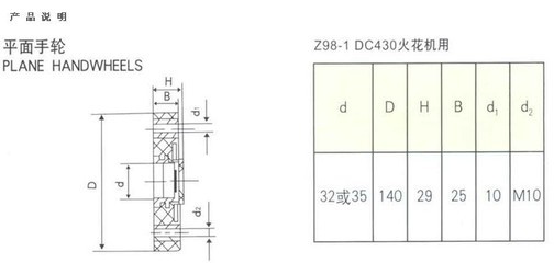 深圳市聯邦佳維工業裝備 專業供應各類平面手輪及機床附件