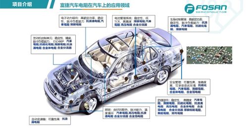 智造新篇 富捷電子獲評智能工廠，車規級電阻技術引領?；嚢踩聵藯U